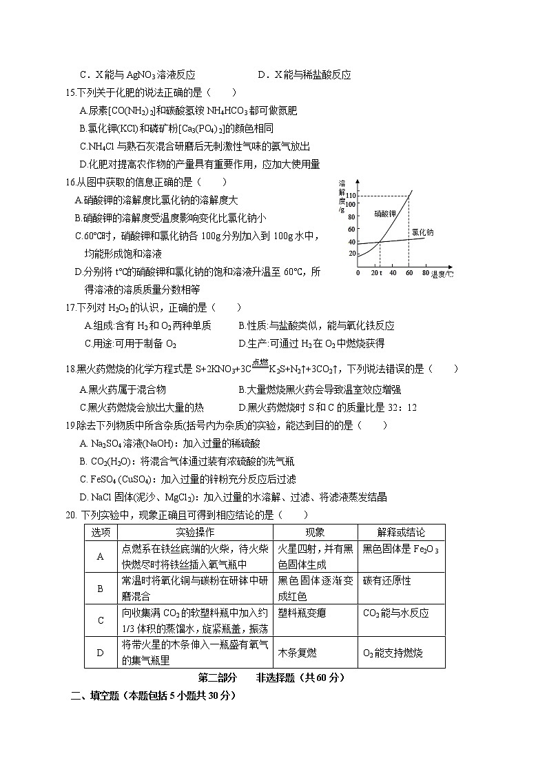 广东省广州市2021年初中学业质量监测化学试卷(word无答案)03
