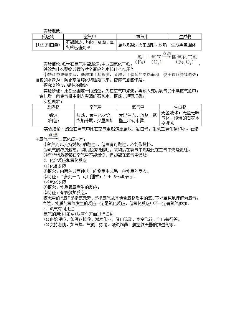 2021-2022学年度科粤版九年级化学上册教案 3.1  氧气的性质和用途第2页