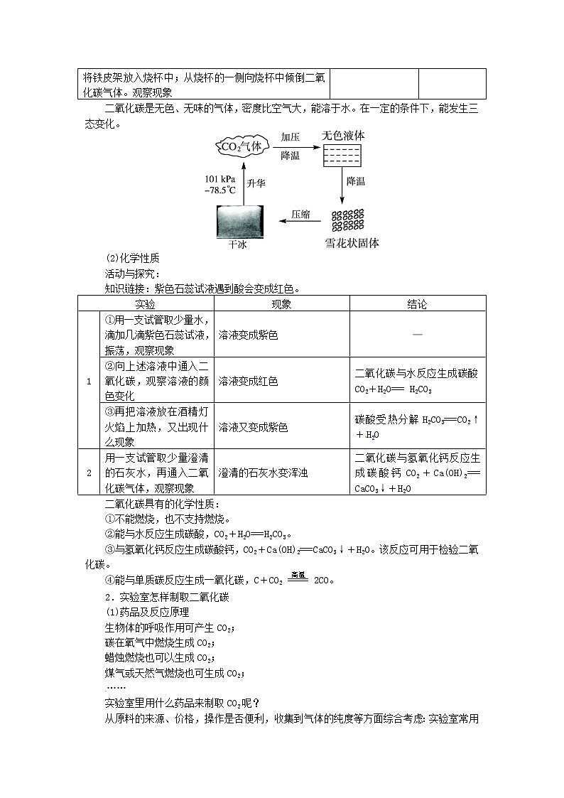 2021-2022学年度科粤版九年级化学上册教案5.3 二氧化碳的性质和制法第2页
