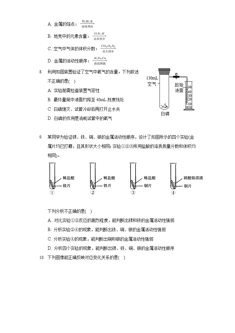 2020-2021学年江西省吉安市吉安县九年级(上)期末化学试卷第2页