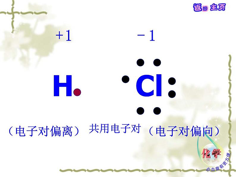 4.2 物质组成的表示(12)(课件)化学九年级上册-鲁教版第7页