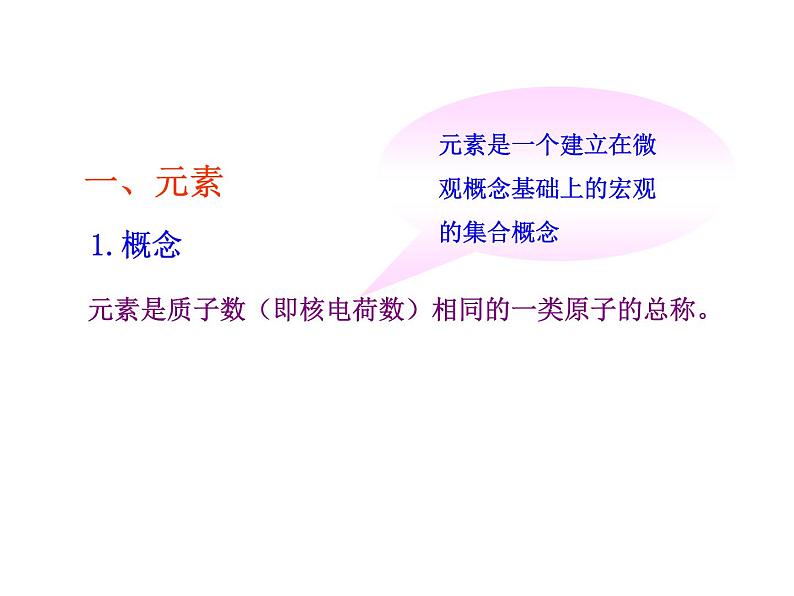 2.4 元素(12)(课件)化学九年级上册-鲁教版第5页
