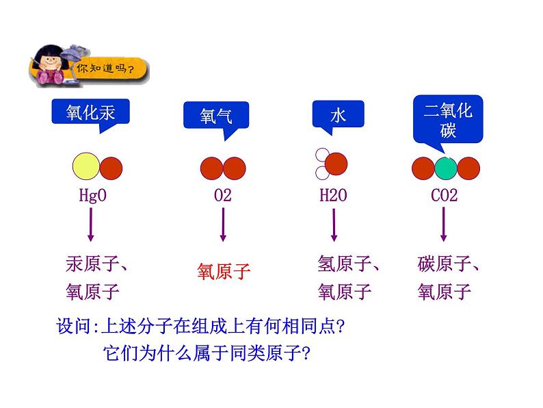 2.4 元素(12)(课件)化学九年级上册-鲁教版第6页