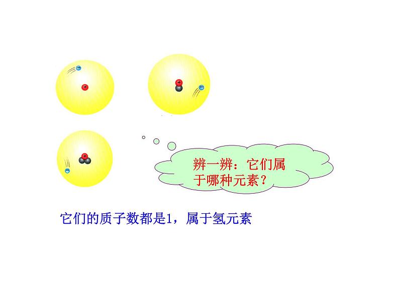 2.4 元素(12)(课件)化学九年级上册-鲁教版第8页