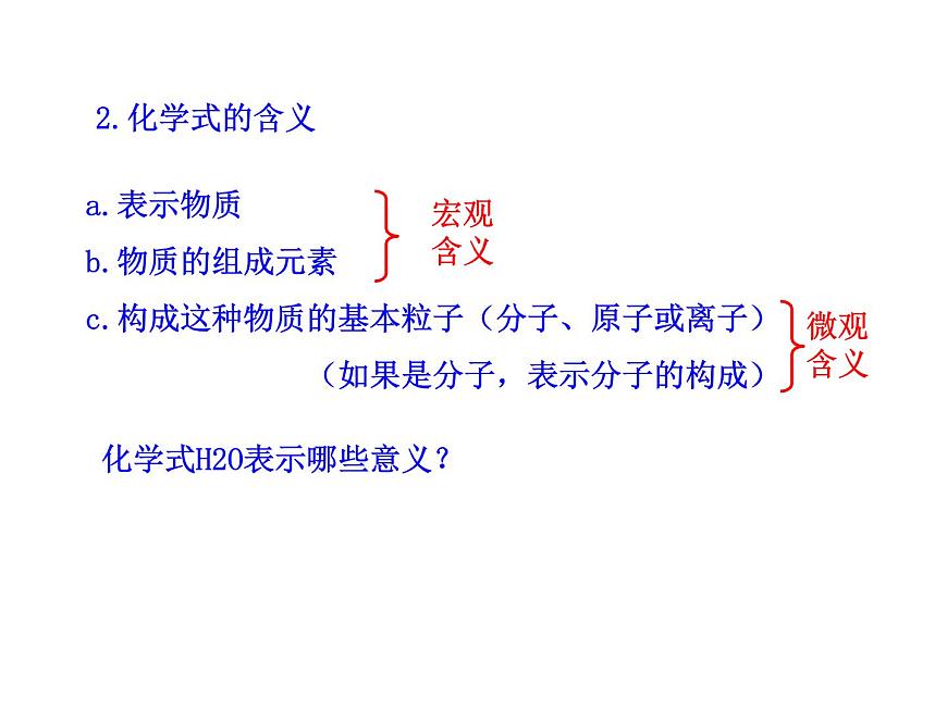 4.2 物質(zhì)組成的表示(11)(課件)化學(xué)九年級上冊-魯教版第6頁