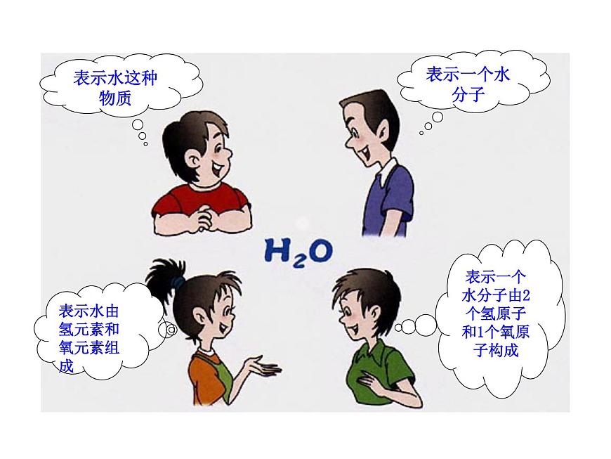 4.2 物質(zhì)組成的表示(11)(課件)化學(xué)九年級上冊-魯教版第7頁