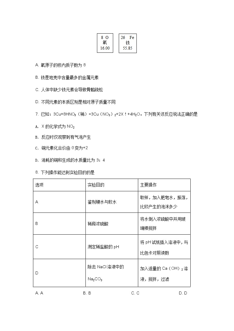 2021年江苏省淮安市中考化学试题（解析版）02