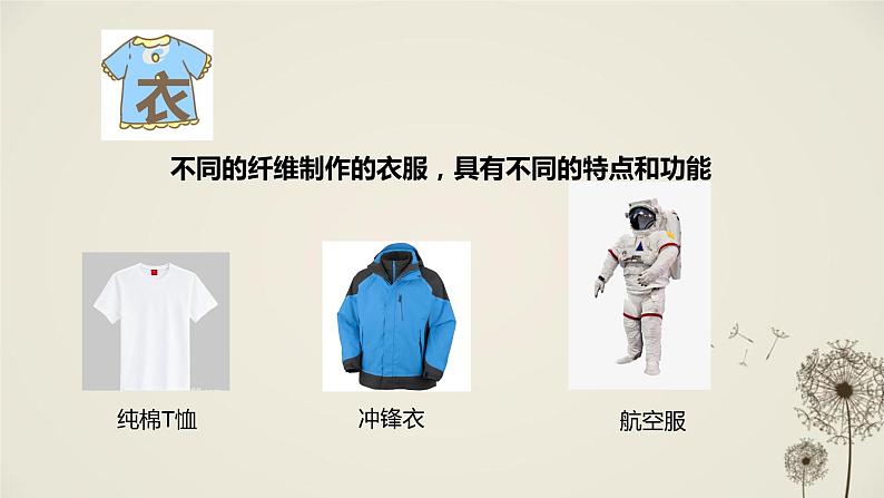 九年级化学第一单元课题一绪言课件PPT第2页