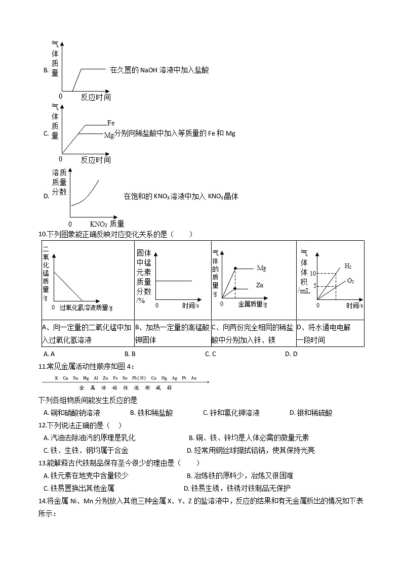 科粤版九年级下册化学 第六章 单元检测题及答案第2页