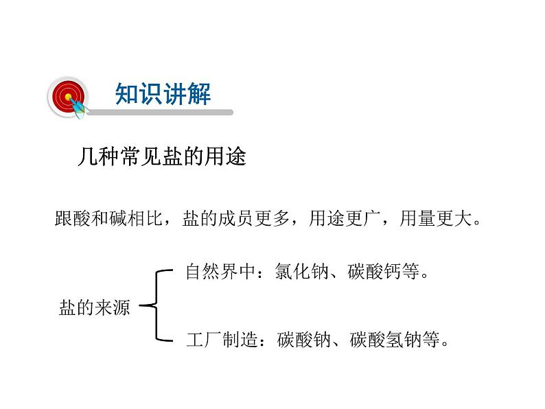 2021-2022学年度科粤版九年级化学下册课件 8.4 常见的盐第4页