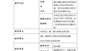 2020-2021学年第八章 常见的酸、碱、盐8.3 酸和碱的反应教学设计