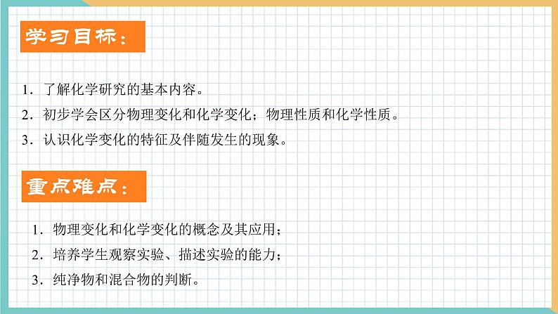 2021年初中化学 沪教版(全国)九年级上册 第1章 第2节 化学研究些什么 同步课件第2页