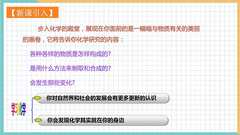 2021年初中化学 沪教版(全国)九年级上册 第1章 第2节 化学研究些什么 同步课件第4页
