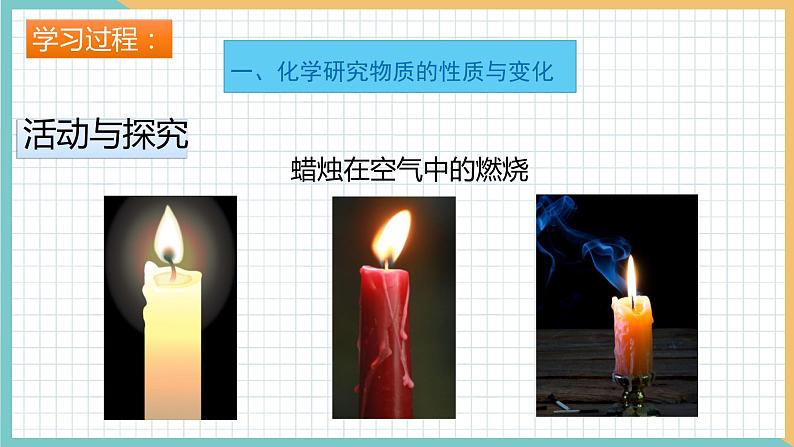 2021年初中化学 沪教版(全国)九年级上册 第1章 第2节 化学研究些什么 同步课件第6页