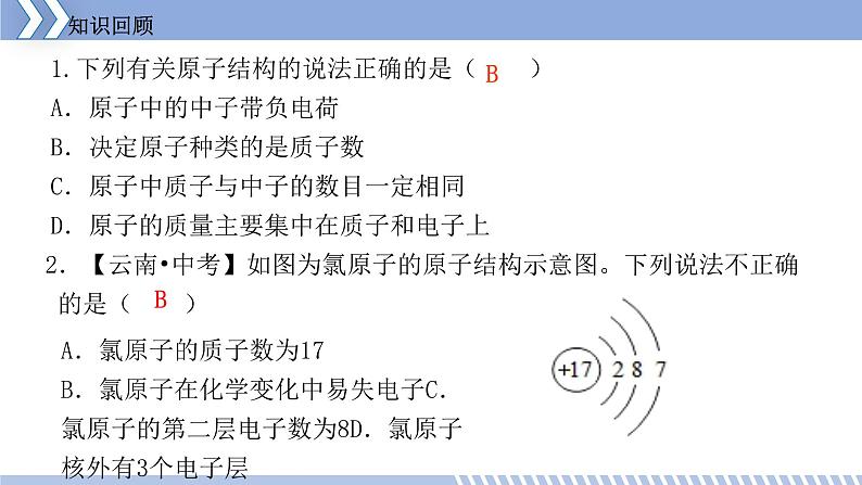 第二章 2.4 辨别物质的元素组成 课件 初中化学科粤版九年级上册(2021年)第3页