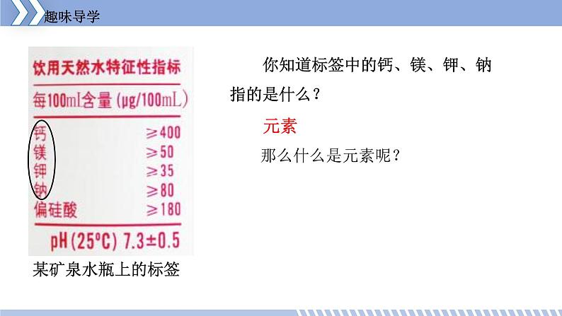 第二章 2.4 辨别物质的元素组成 课件 初中化学科粤版九年级上册(2021年)第5页