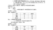 2021学年专题六 物质的溶解单元2 物质的溶解性教学设计