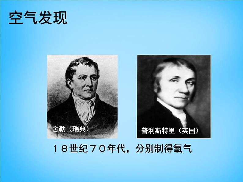 人教五四制初中化学八年级全册《第二单元 课题1 空气》课件PPT第4页
