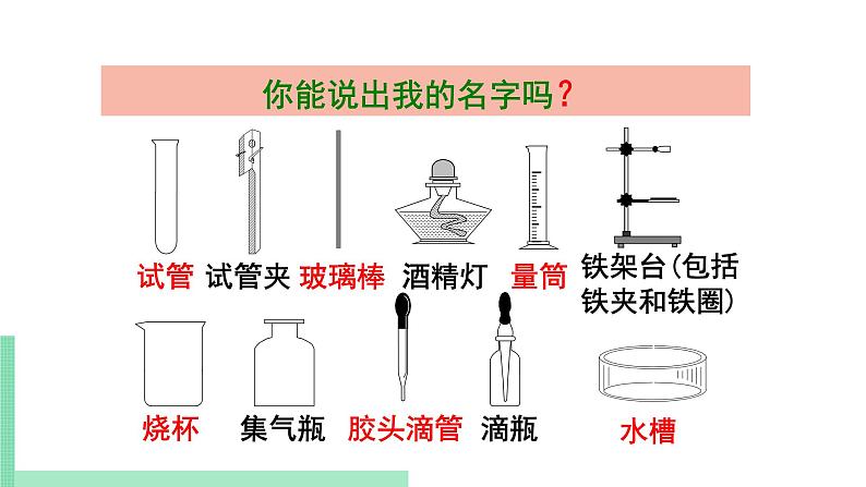 2021年初中化学 沪教版(上海)九年级第一学期 1.2 走进化学实验室 课件08