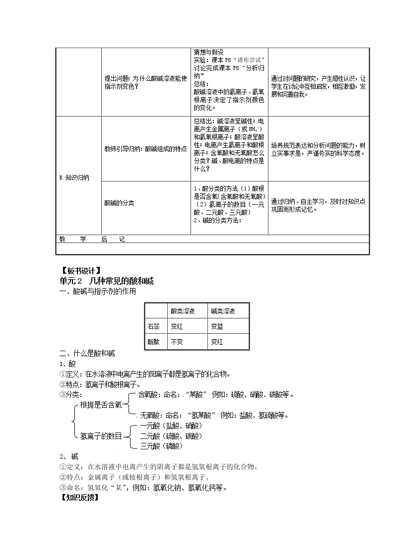 湘教初中化学九下《专题七 单元2 几种常见的酸和碱》教案02