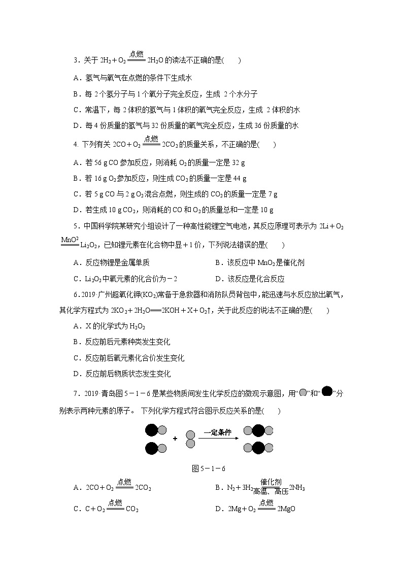 人教版初中化学九上 第五单元 课题 1 质量守恒定律 第2课时　化学方程式02