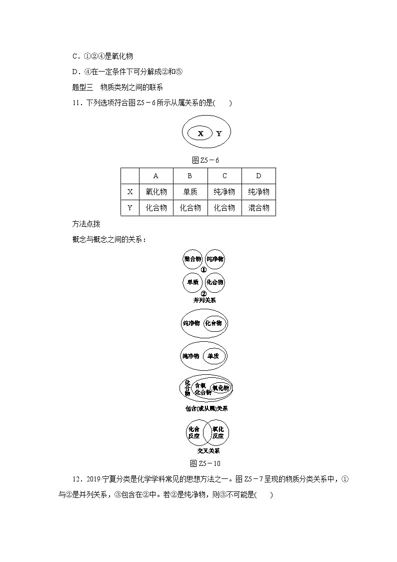 人教版初中化学 中考特训(五) 物质的简单分类练习题第3页
