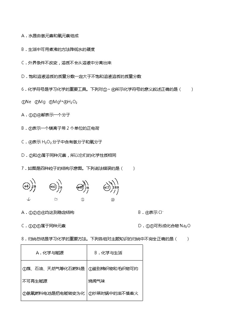 2019年山东省烟台市中考化学试卷(word,含答案)02