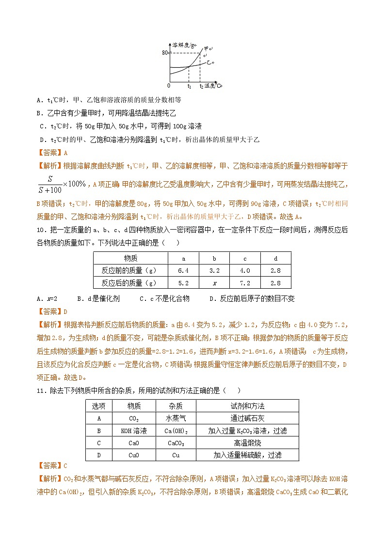 2019年甘肃省天水市中考化学真题(word版,含解析)03