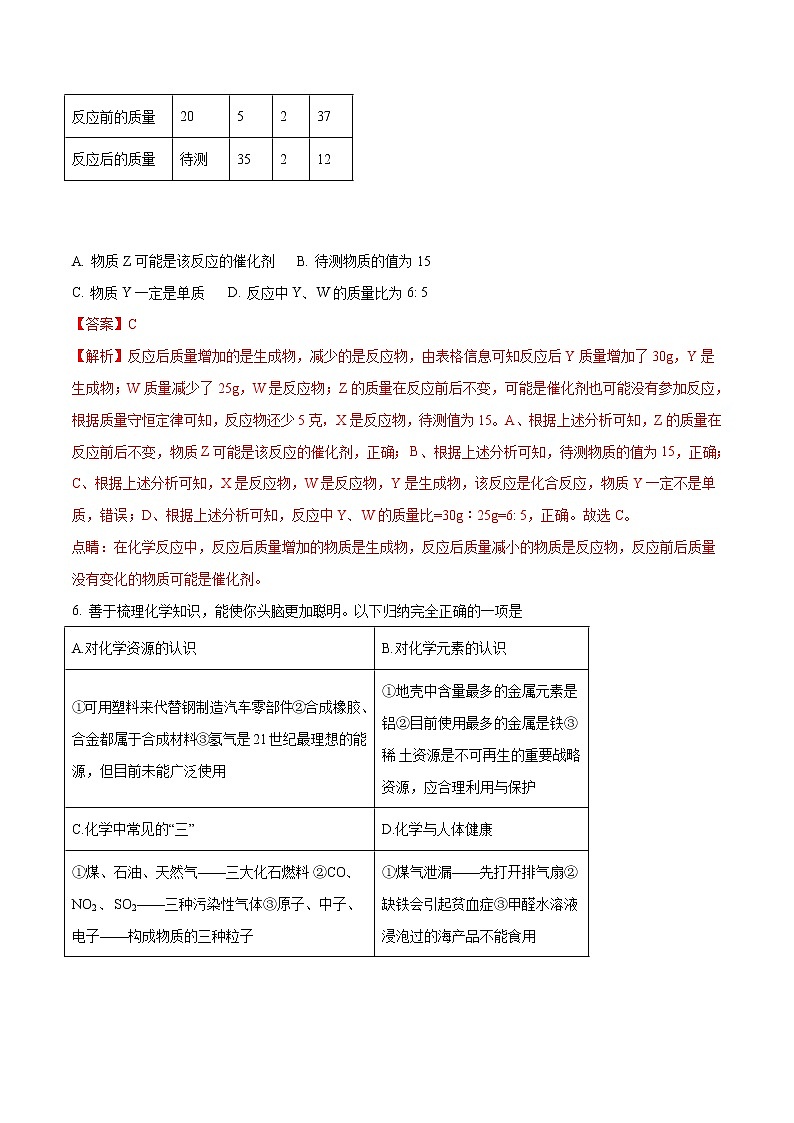 2018年湖北省随州市中考化学试卷(解析版)第3页