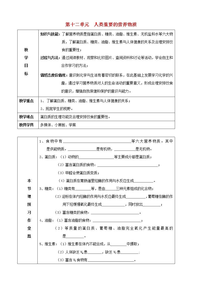 人教五四制初中化学九下《第五单元  课题1 人类重要的营养物质》教案01