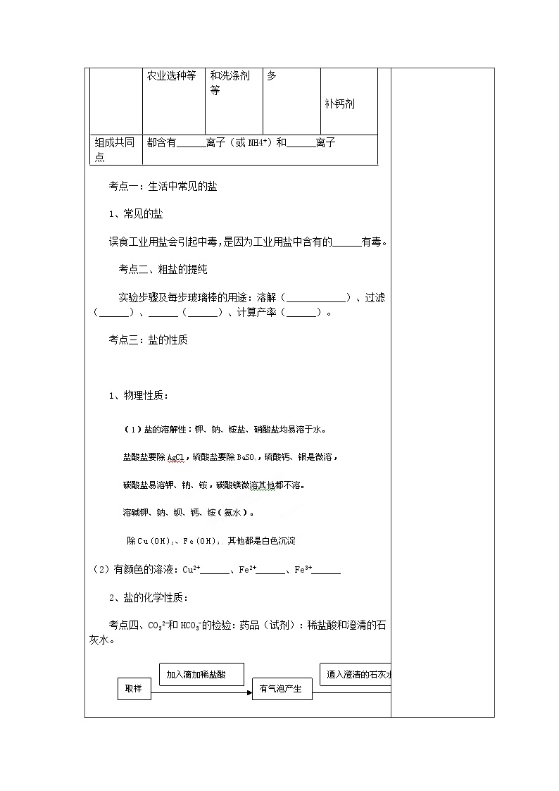 人教五四制初中化学九年级全册《第四单元 课题2 化学肥料》教案02