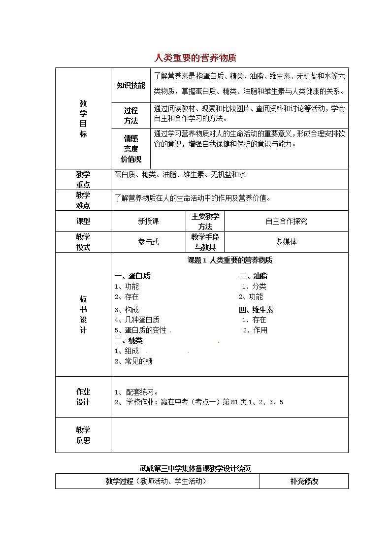 人教五四制初中化学九年级全册《第五单元 课题1 人类重要的营养物质》教案01