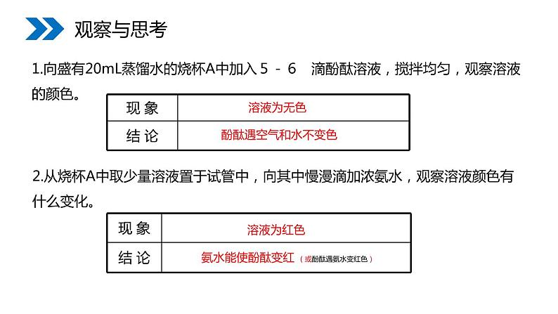 3-1 分子和原子课件PPT第7页