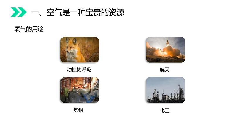 2-1.2 空气课件PPT第5页