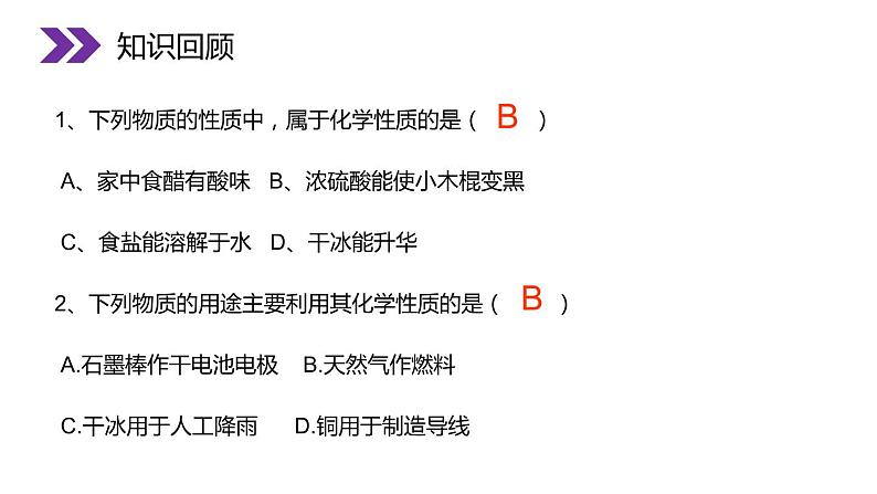 1-2 化学是一门以实验为基础的科学课件PPT第2页