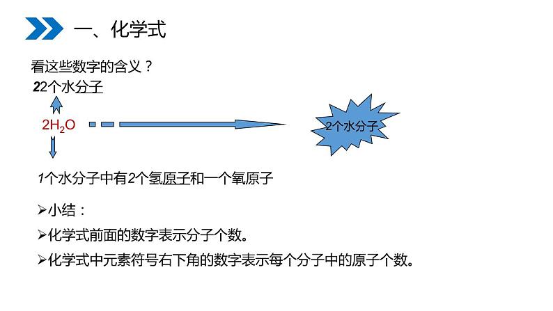 4-4.1 化学式与化合价课件PPT08