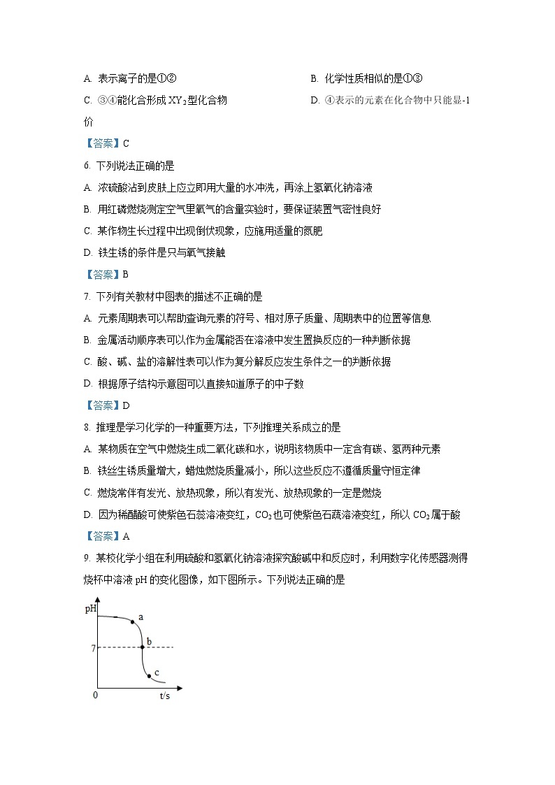 2021年四川省南充市中考一模试题02