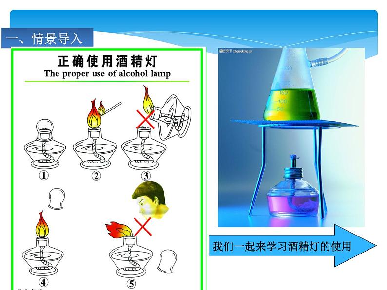 人教版九年级上册 第一单元 走进化学世界 课题3 走进化学实验室课件PPT04