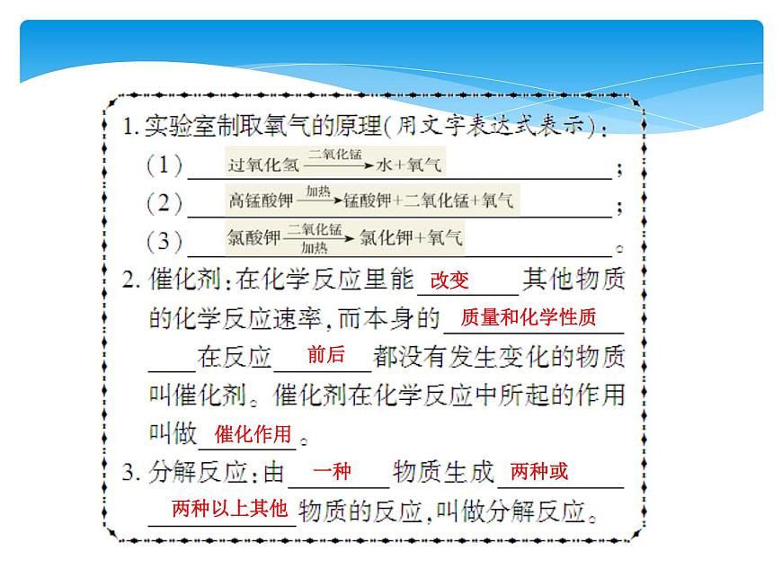 課題3 制取氧氣第6頁(yè)