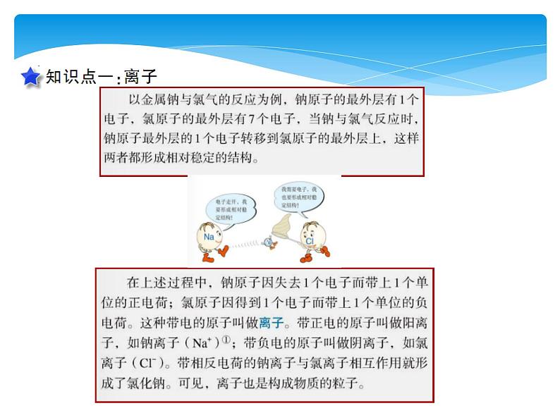 课时2 离子 相对原子质量第7页