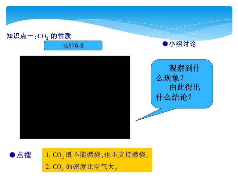 人教版九年级上册 第六单元 碳和碳的氧化物 课题3 二氧化碳和一氧化碳课件PPT05