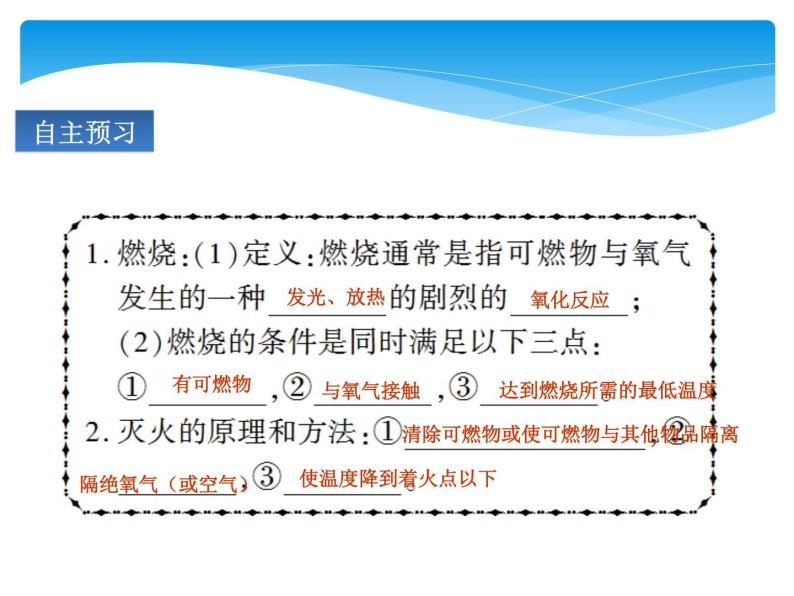 人教版九年级上册 第七单元 燃料及其利用 课题1 燃烧和灭火课件PPT04