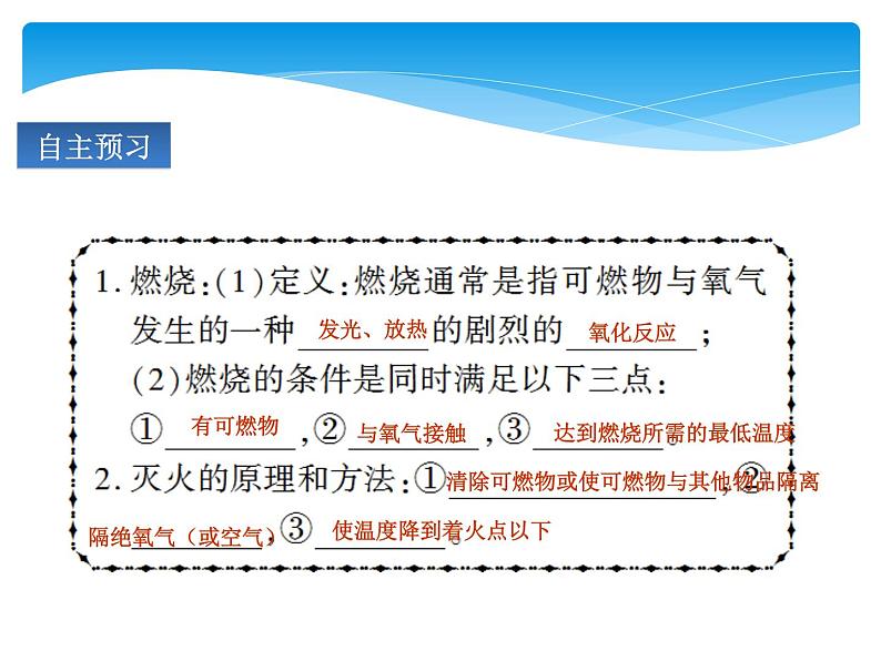 人教版九年级上册 第七单元 燃料及其利用 课题1 燃烧和灭火课件PPT04