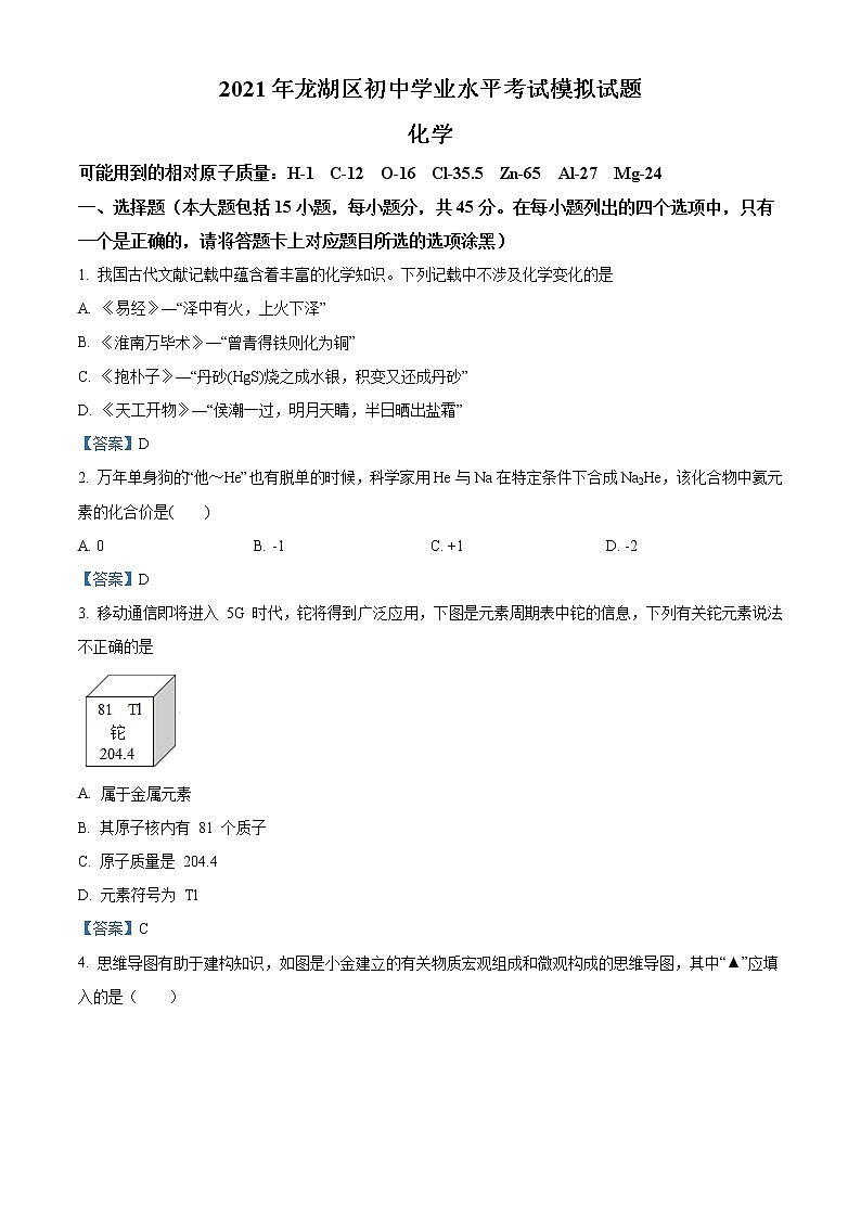 2021年广东市汕头市龙湖区中考一模化学试题第1页