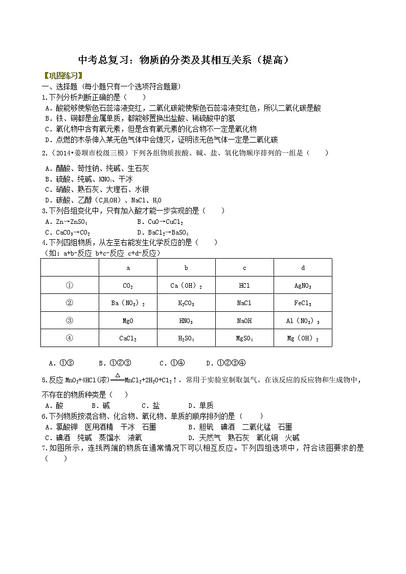 中考总复习:物质的分类及其相互关系(提高) 巩固练习第1页
