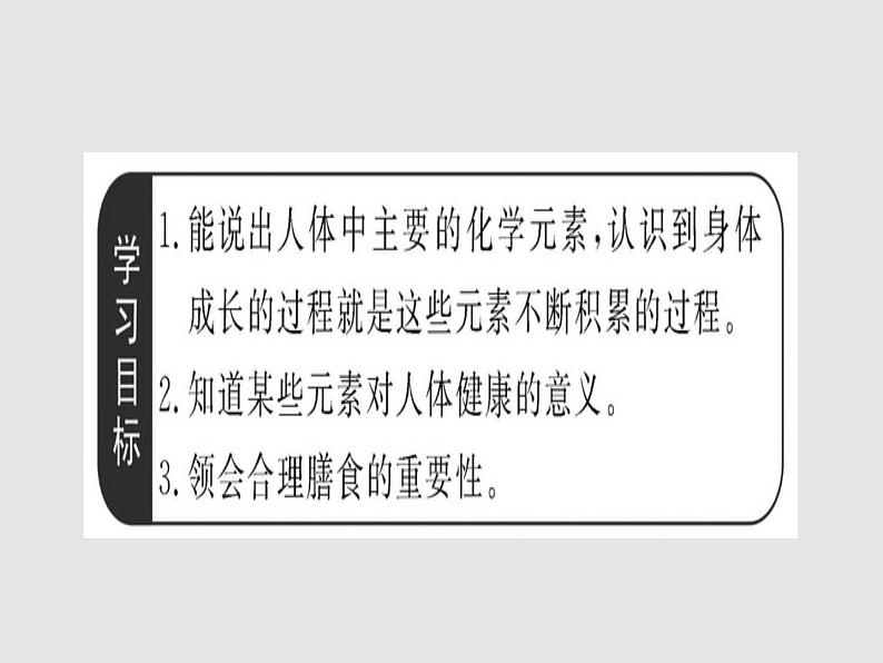 鲁教初中化学九下《第十单元 第2节 化学元素与人体健康》课件PPT第2页