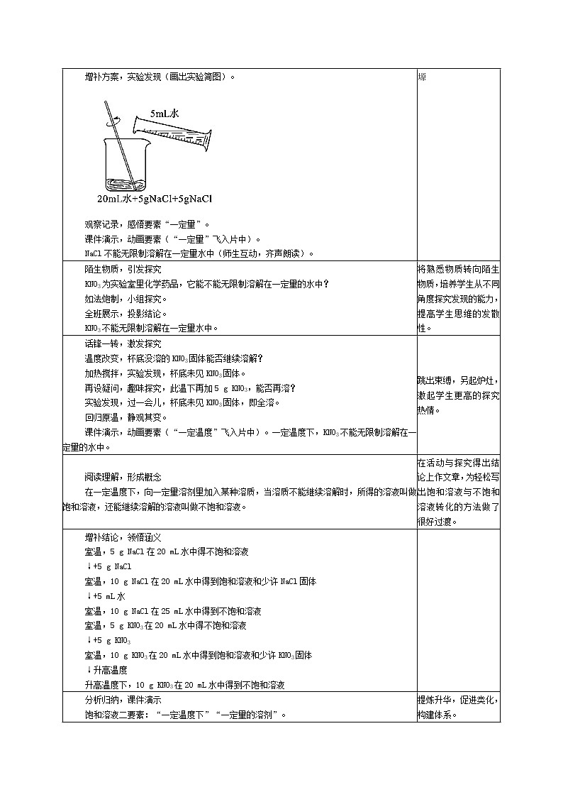 第九单元《课题2 溶解度》教案02