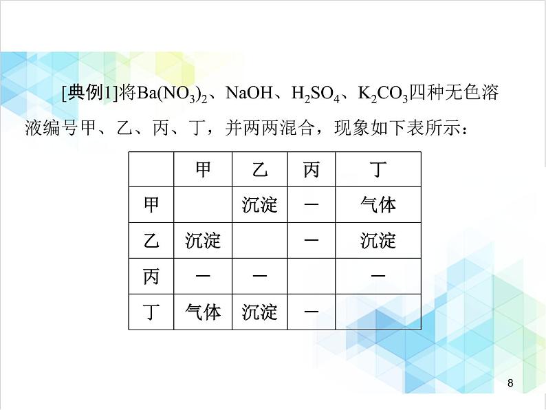第十一单元 课题1 第3课时 复分解反应 课件第8页