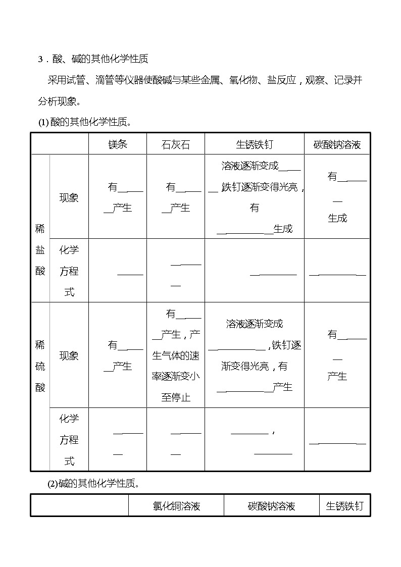 到实验室去:探究酸和碱的化学性质 学案—2020-2021学年九年级化学鲁教版下册03