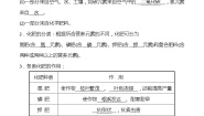 化学九年级下册第三节  化学与农业生产导学案及答案